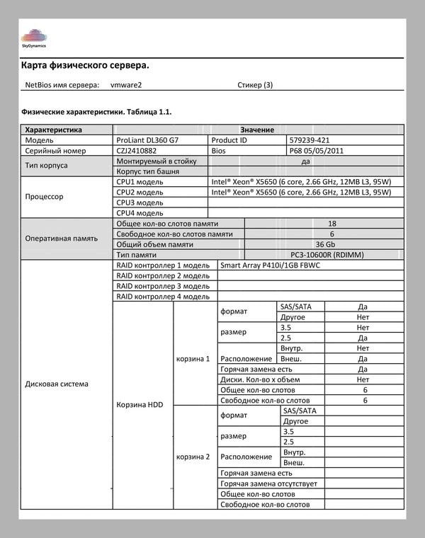 Задачи аудита ИТ-инфраструктуры | astrakhan.sky-dynamics.ru Задачи аудита ИТ-инфраструктуры | SkyDynamics